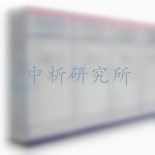 出线柜检测,出线柜检测报告